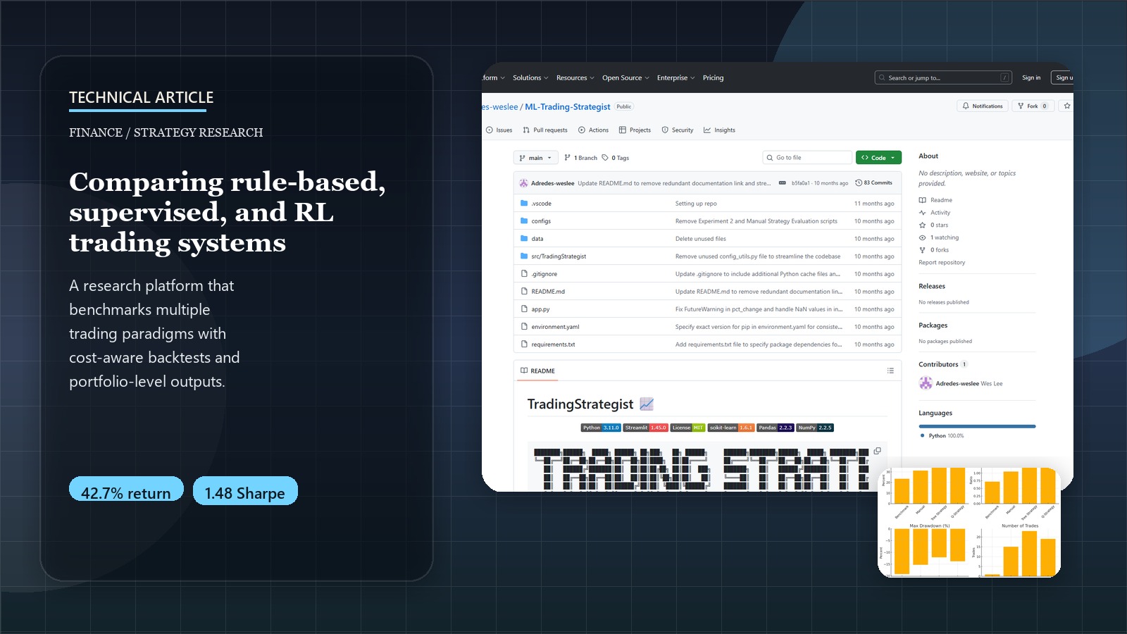 Developing ML Trading Strategies: From Rule-Based Systems to Reinforcement Learning