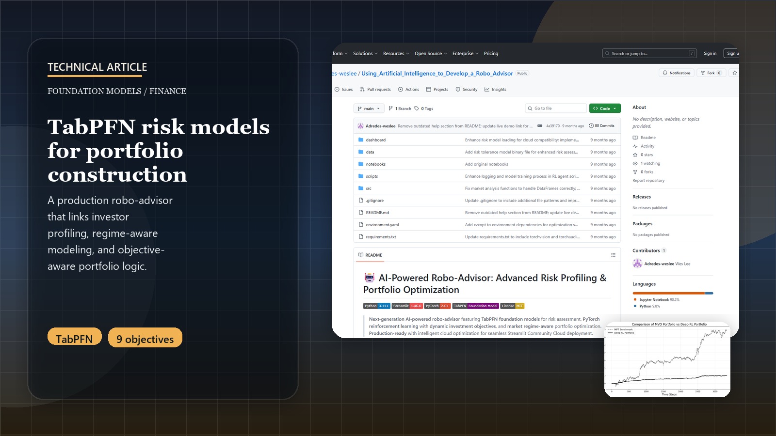 Building a Production AI Robo-Advisor: TabPFN Foundation Models + Dynamic Investment Objectives