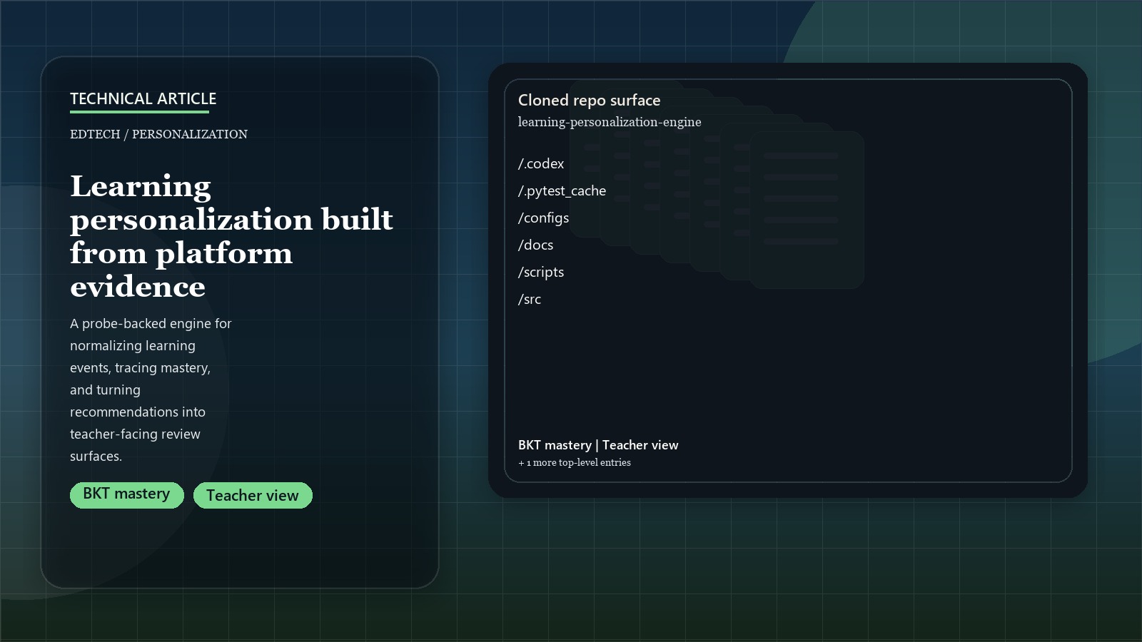 Building a Learning Personalization Engine from Platform Evidence