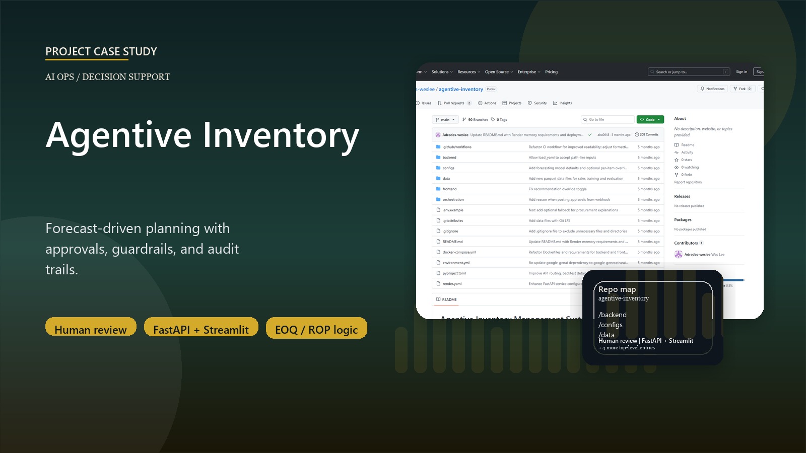 Agentive Inventory Management System