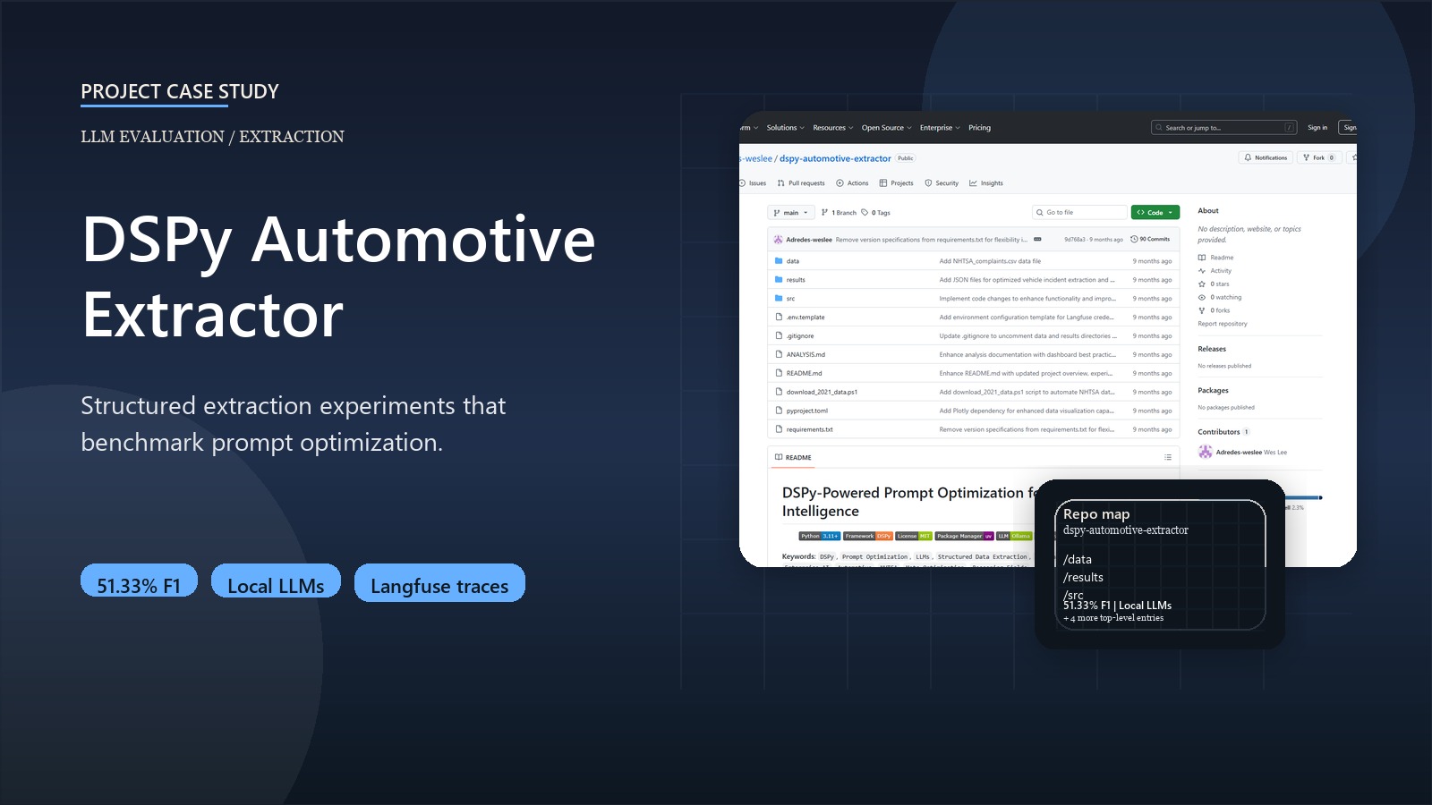 DSPy Automotive Extractor