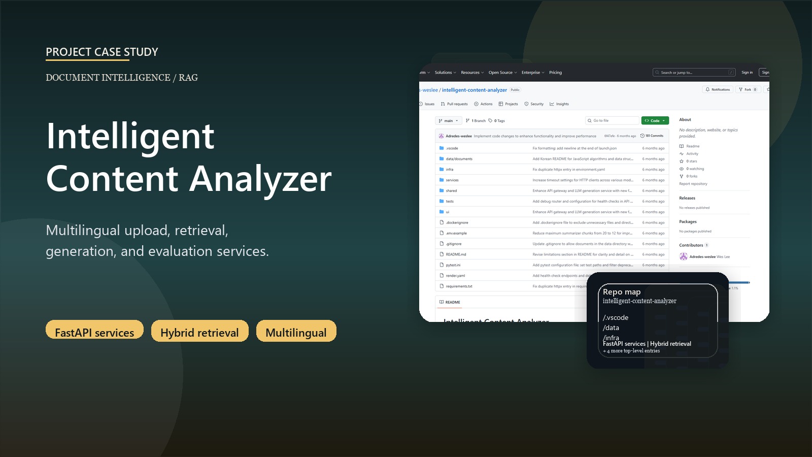 Intelligent Content Analyzer visual