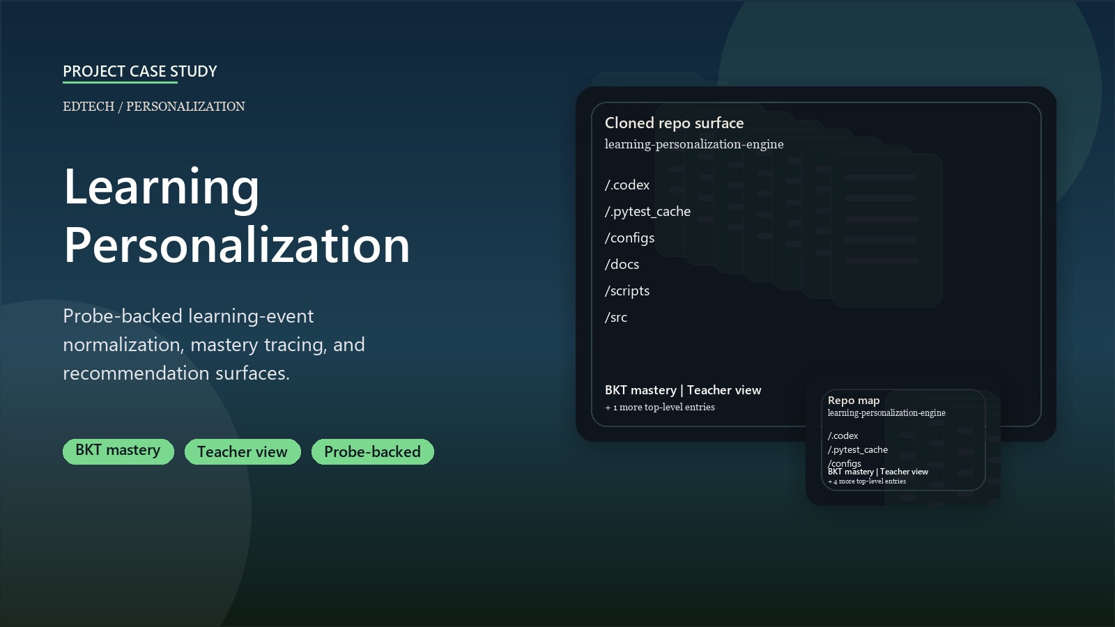 Learning Personalization Engine
