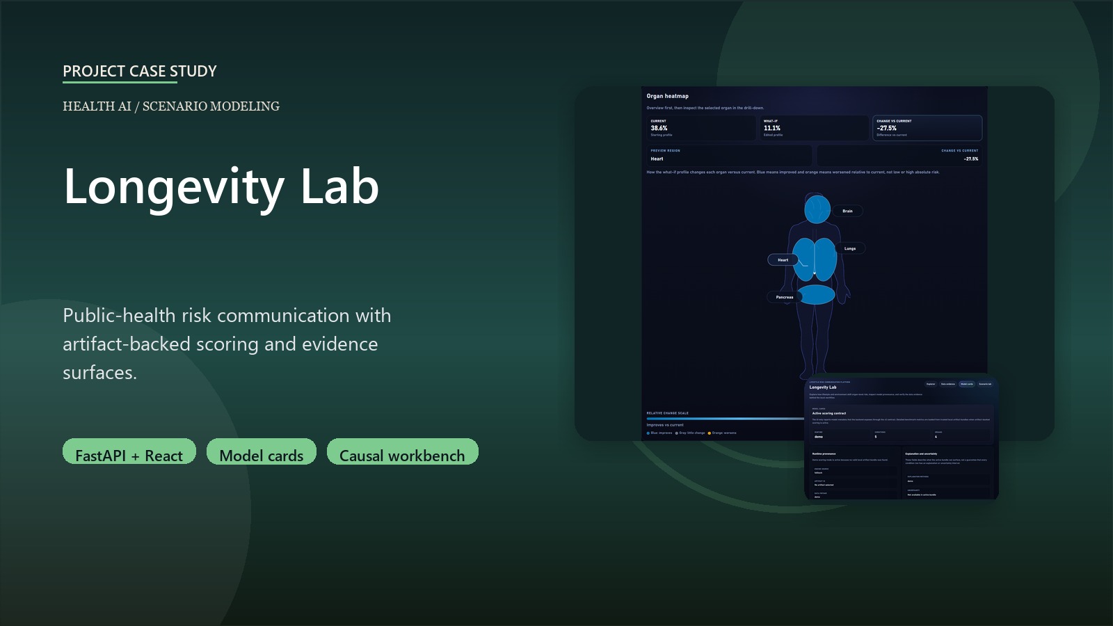Longevity Lab Health Scenario Platform