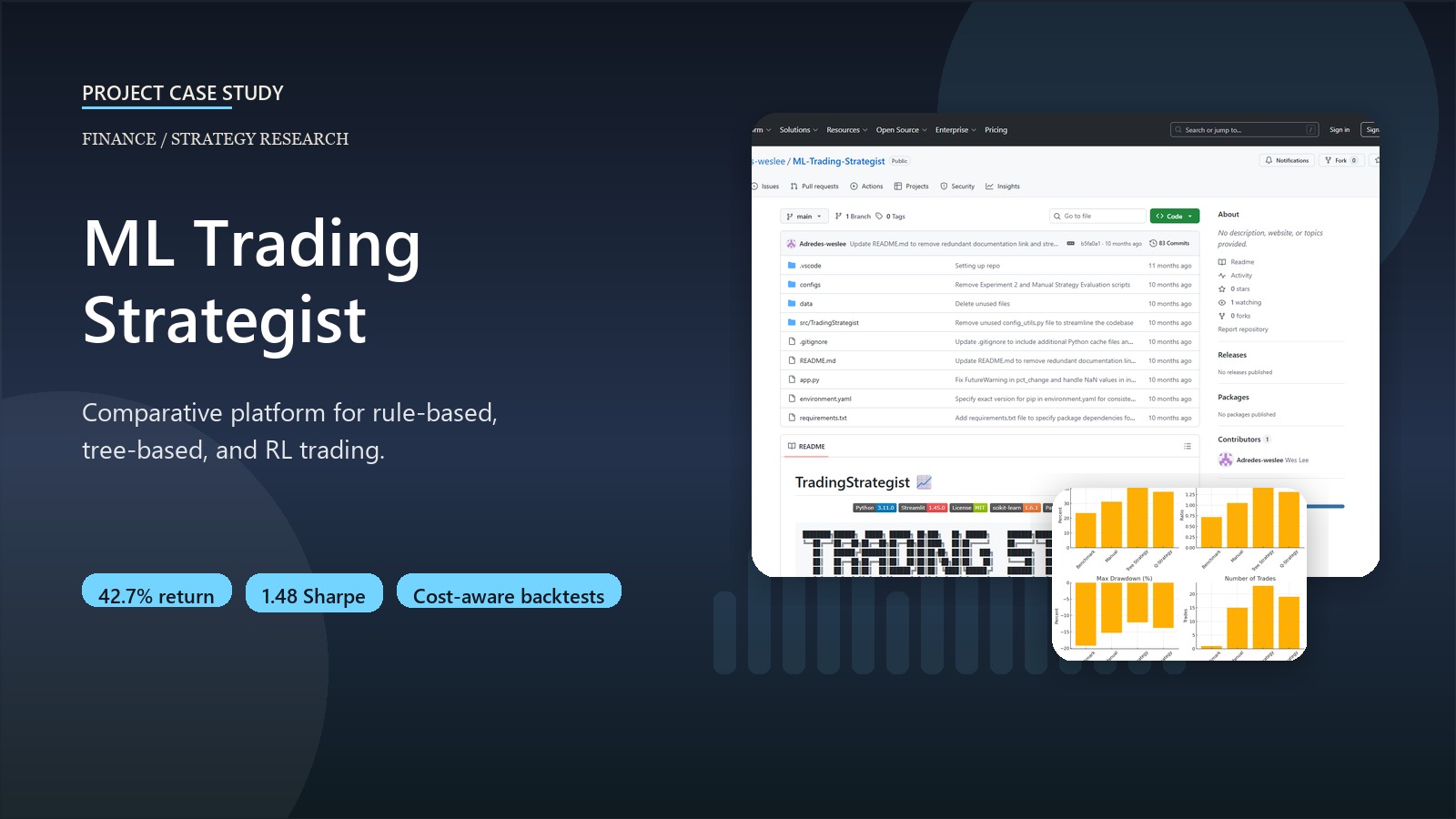 ML Trading Strategist