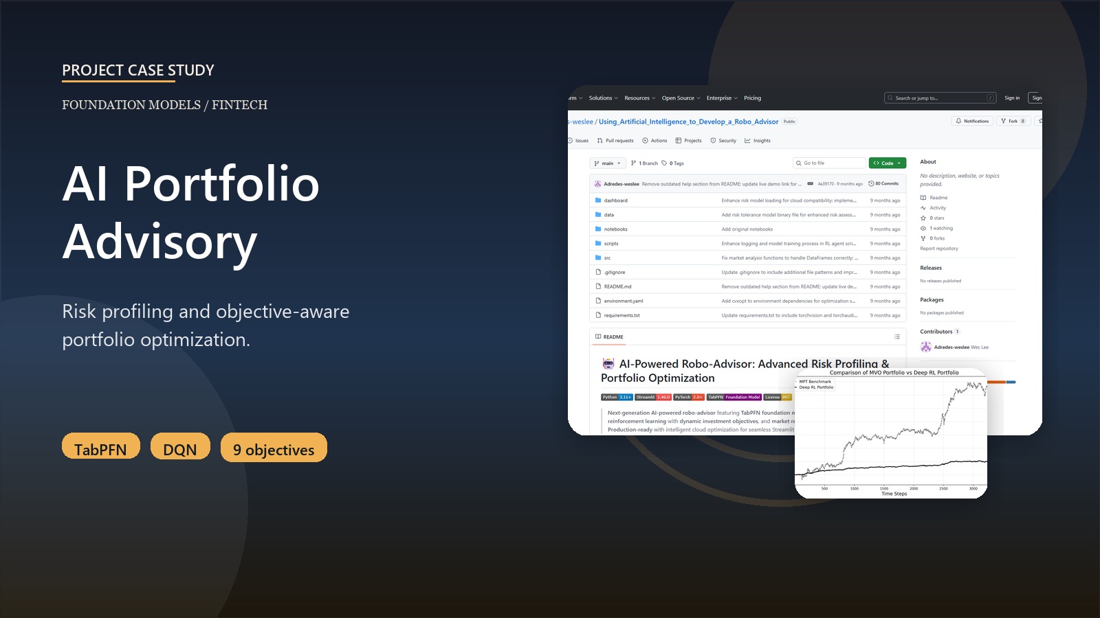 AI Portfolio Advisory System visual