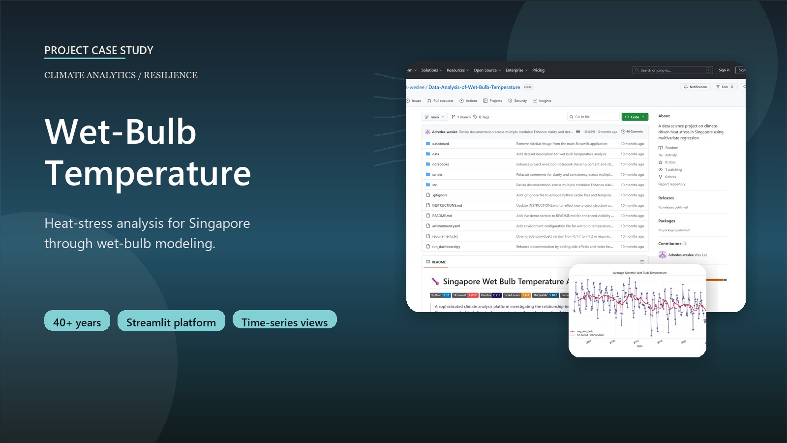 Wet-Bulb Temperature Analysis for Singapore