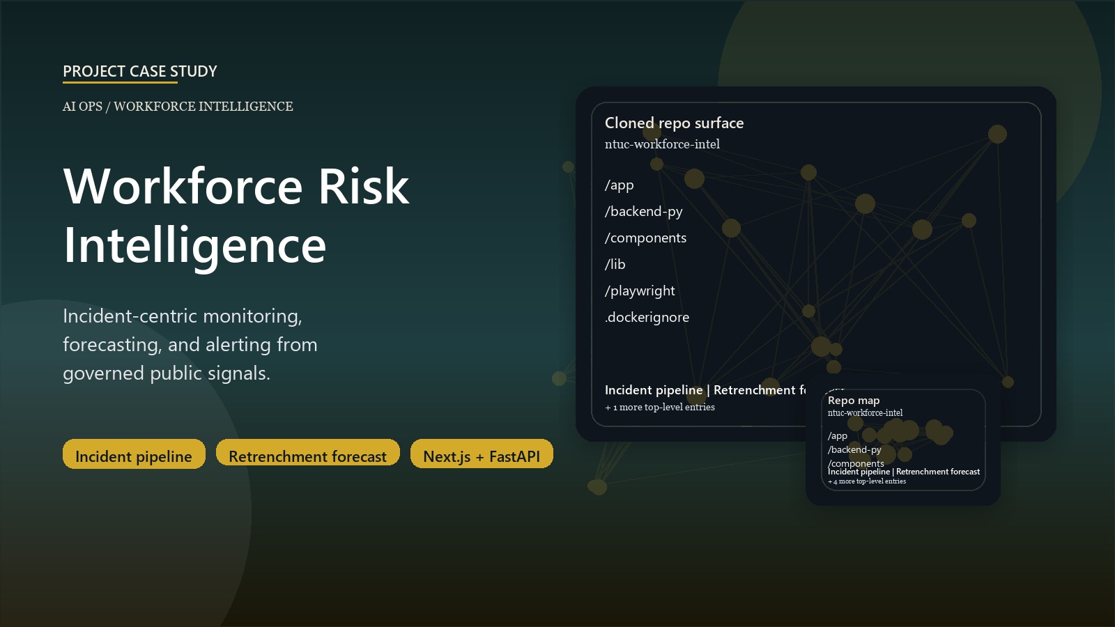Workforce Risk Intelligence Prototype
