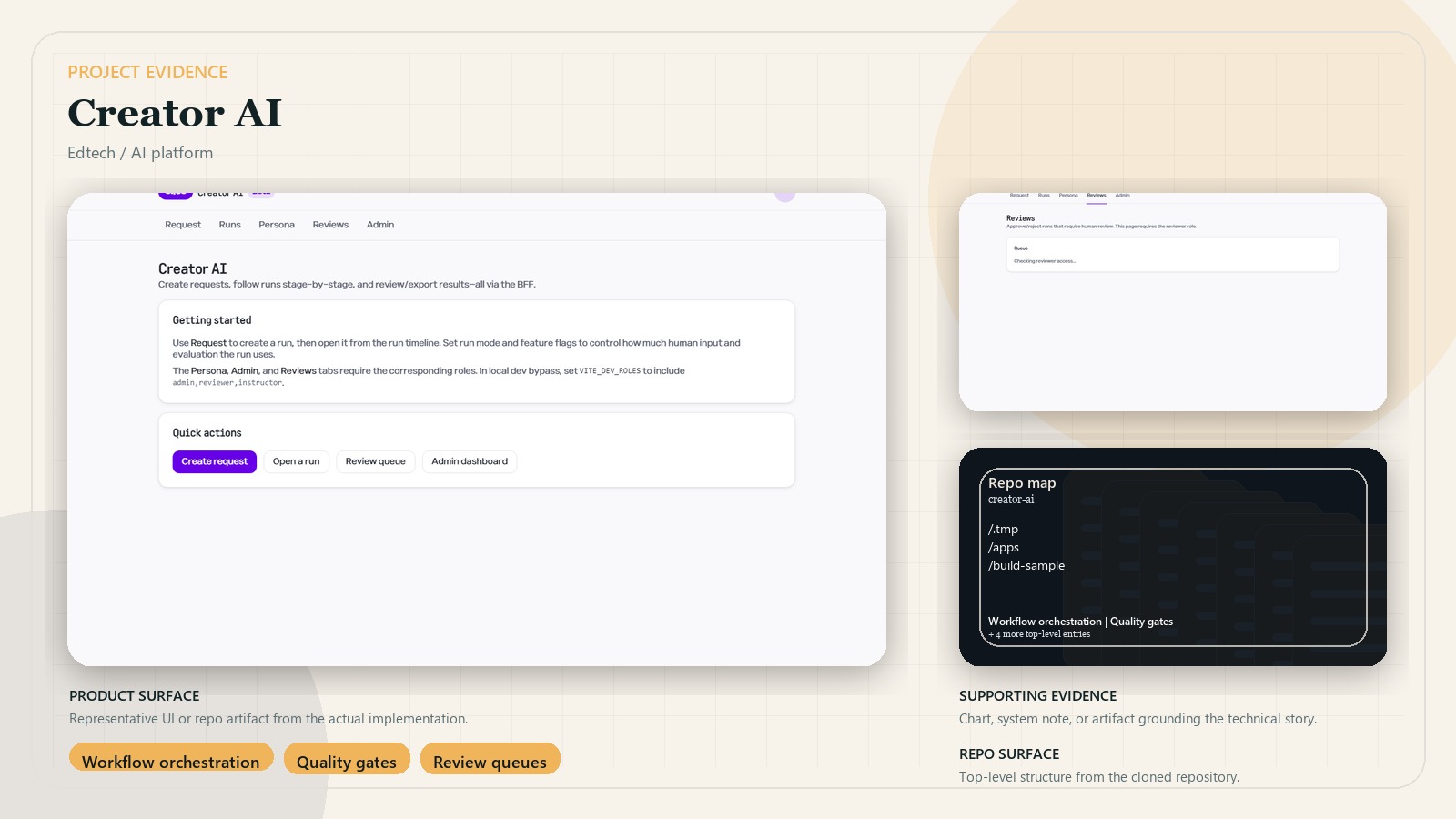 Creator AI Platform supporting evidence