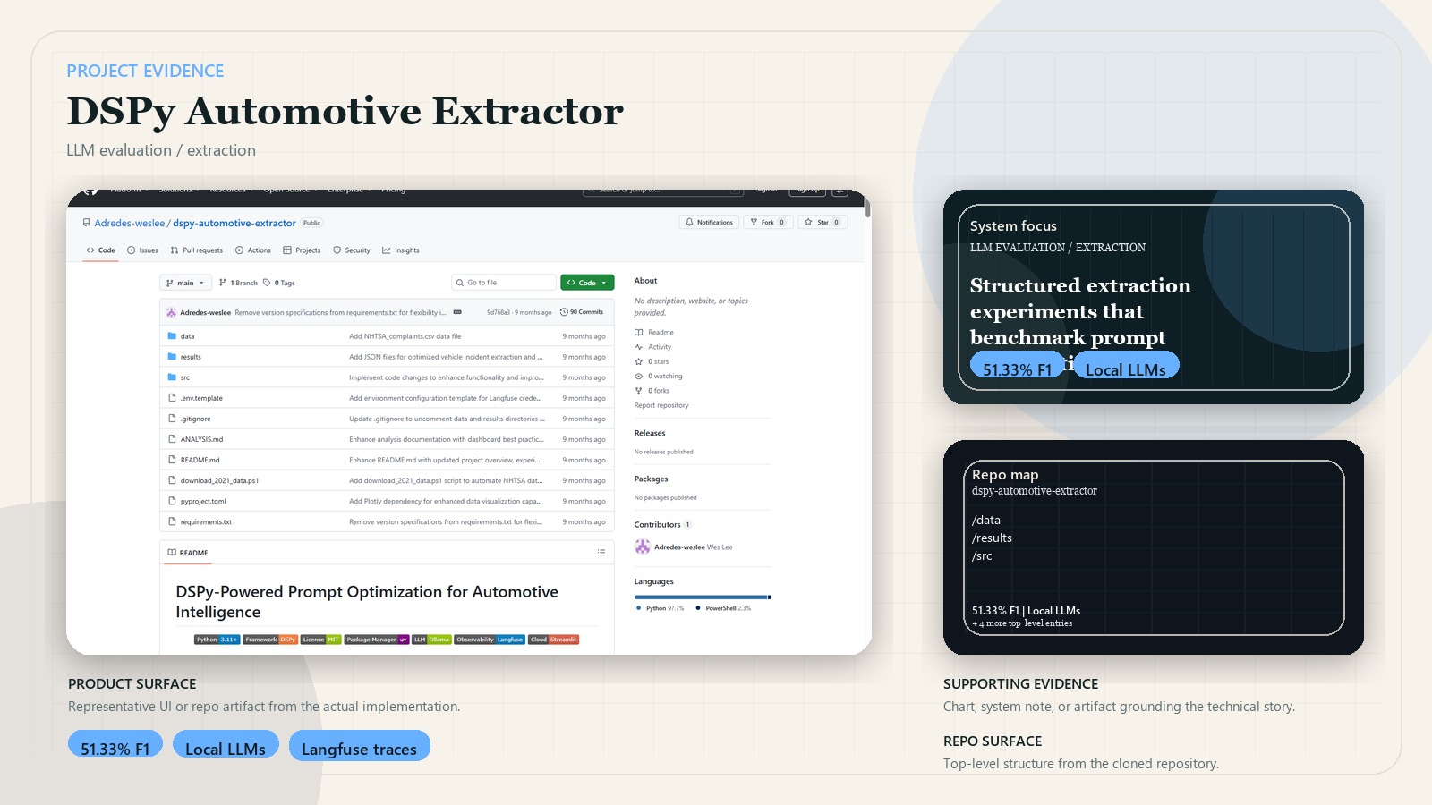 DSPy Automotive Extractor supporting evidence