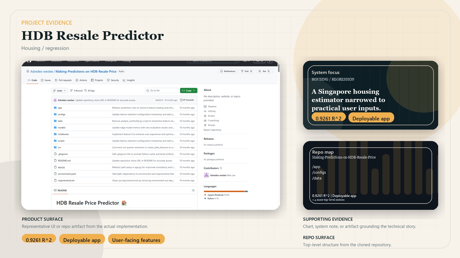 HDB Resale Price Predictor supporting evidence