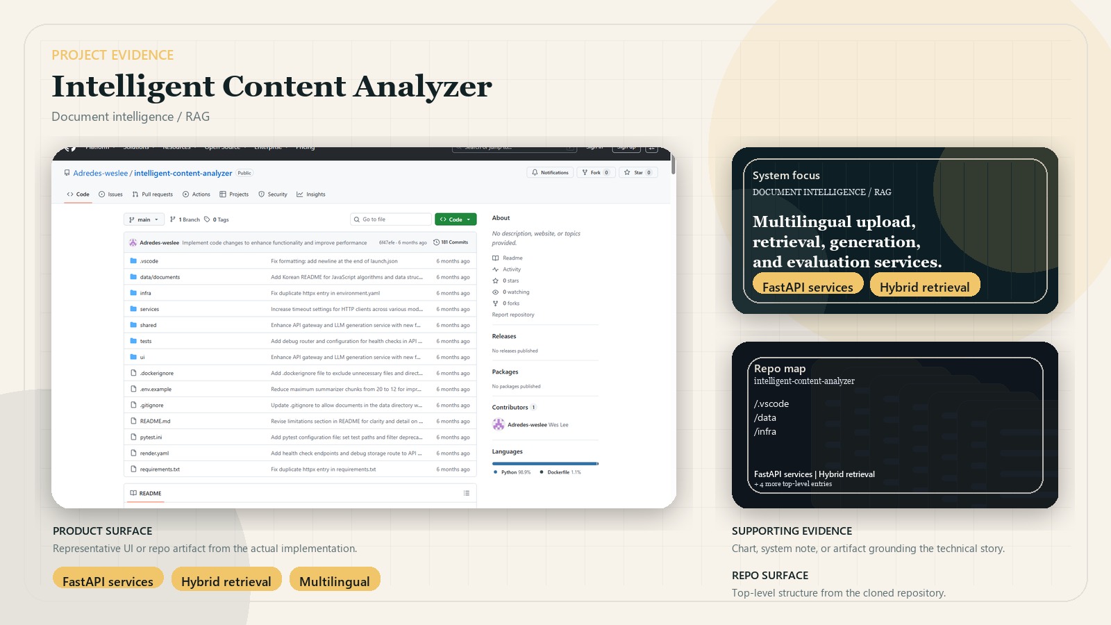 Intelligent Content Analyzer supporting evidence