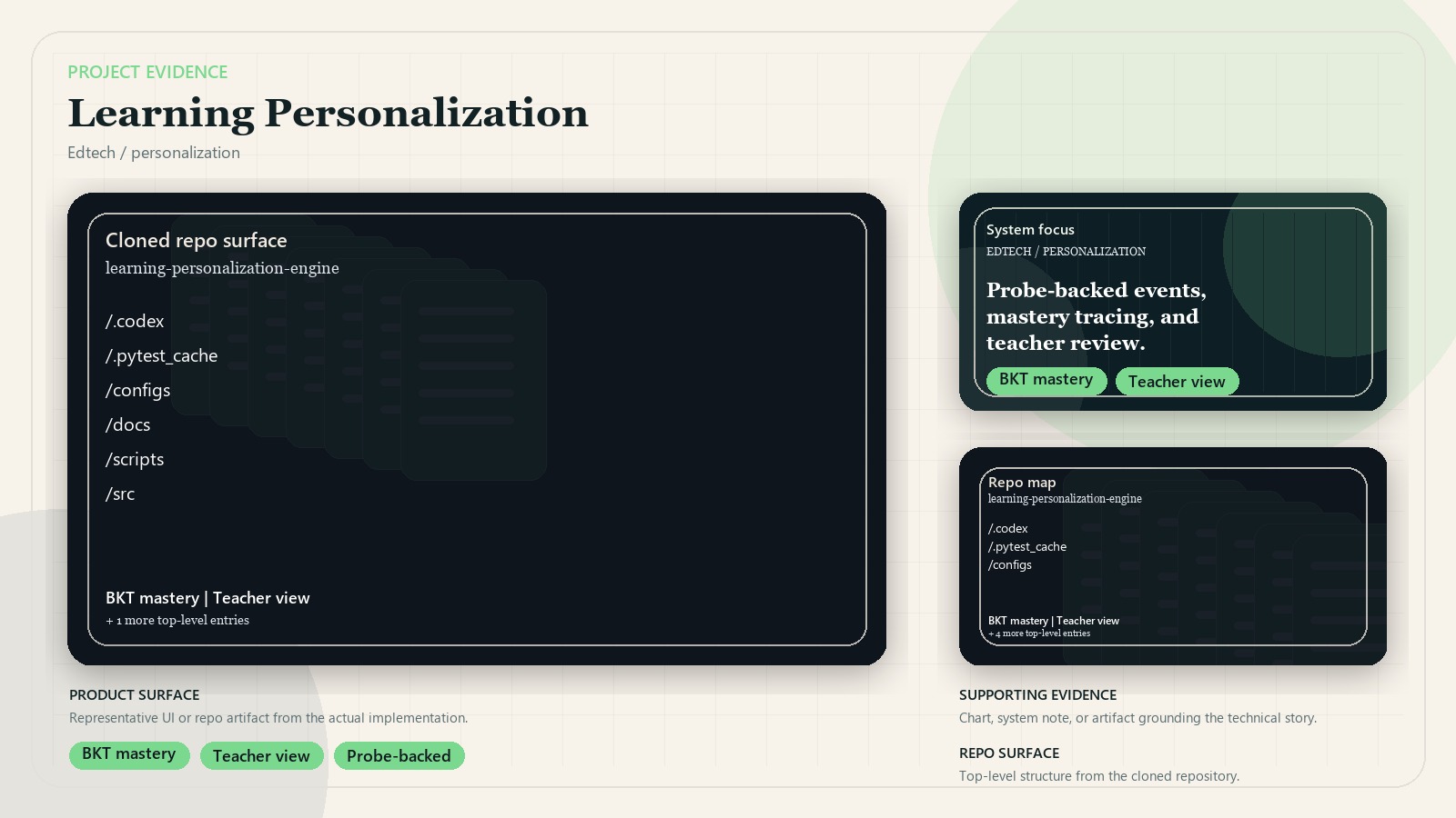 Learning Personalization Engine supporting evidence