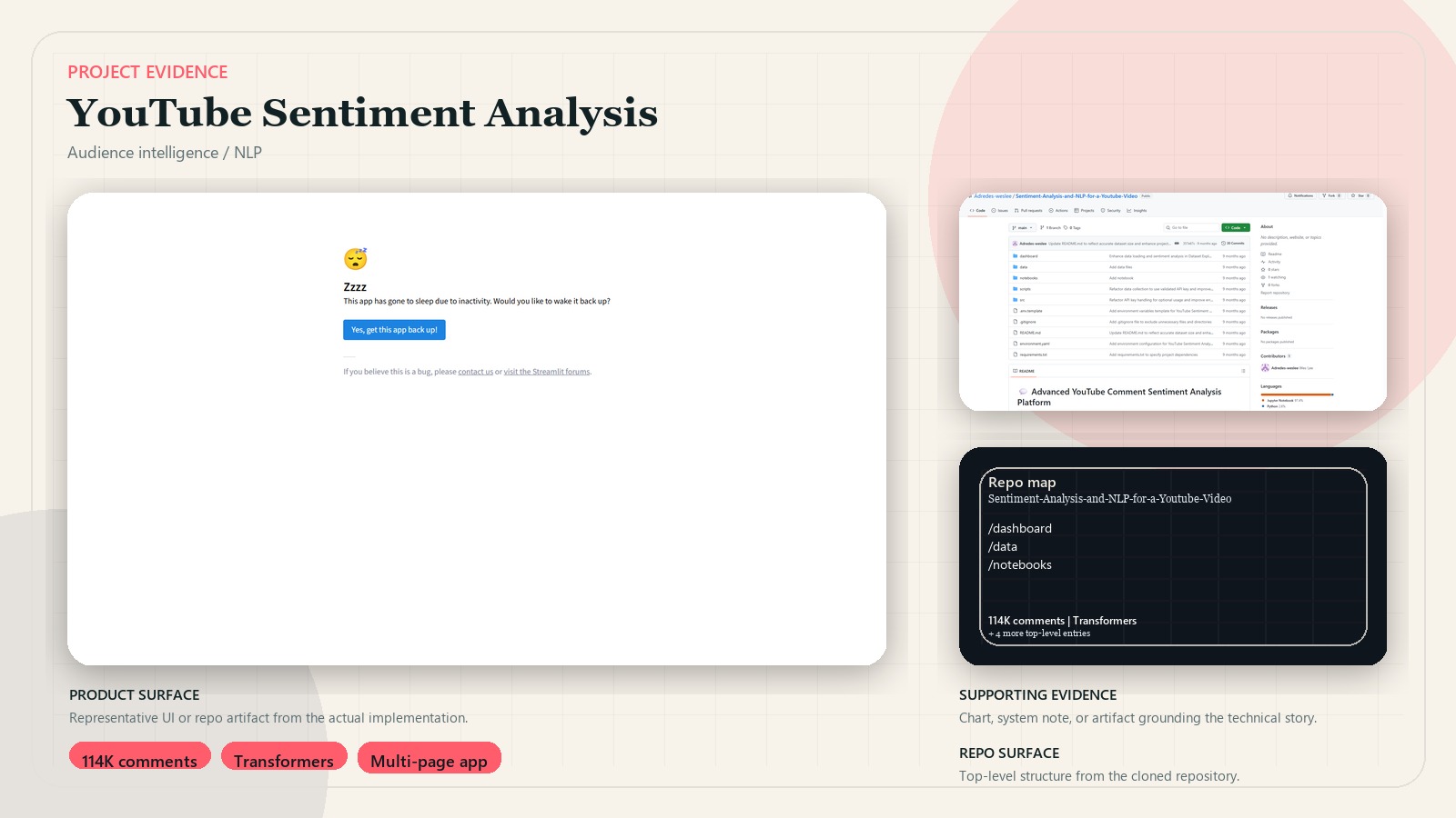 YouTube Sentiment Analysis Platform supporting evidence