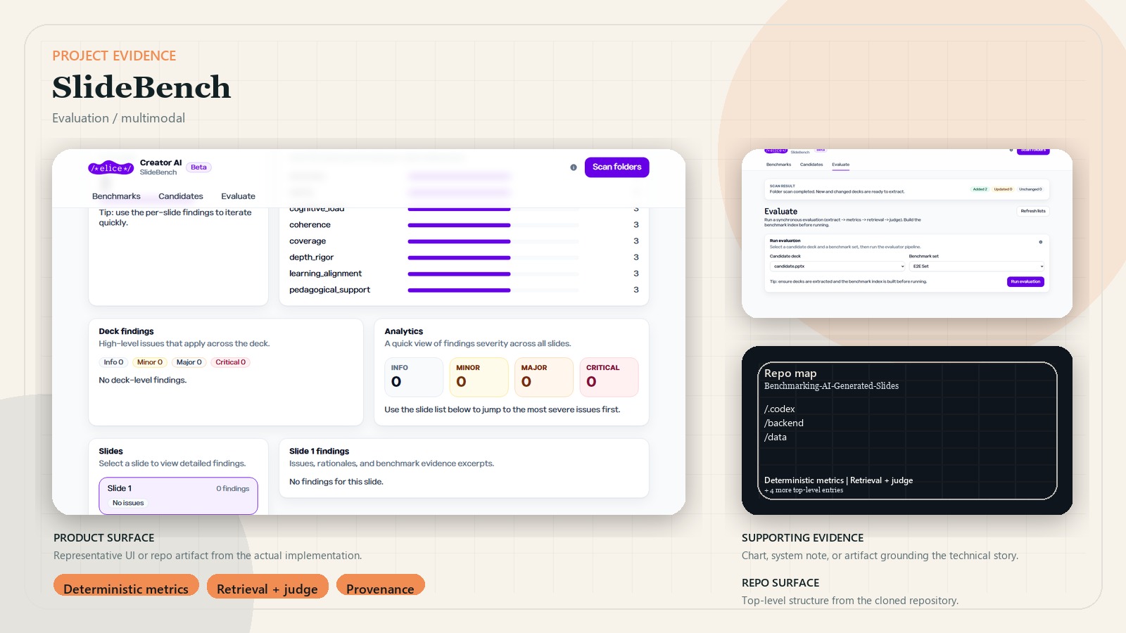 SlideBench AI Evaluation Workbench supporting evidence